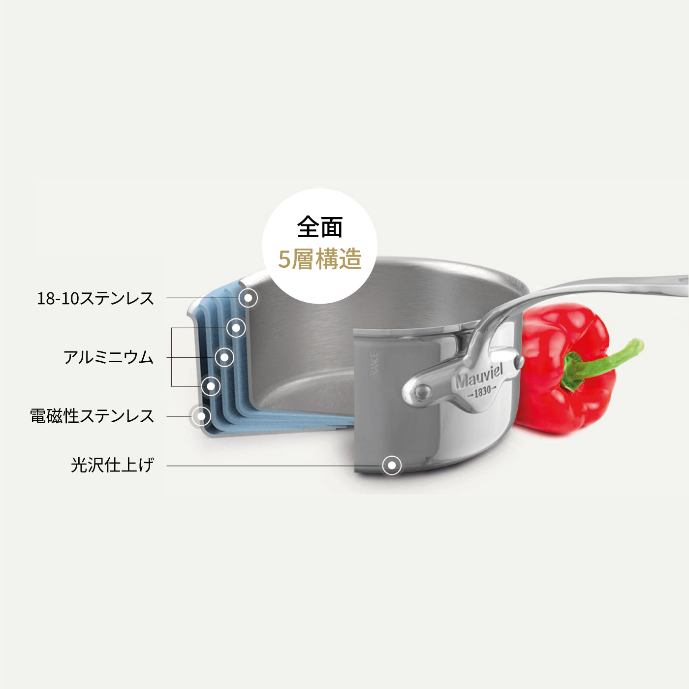調理パン ステンレス製 – Chefs' Island 調理パン ステンレス製 – Chefs' Island